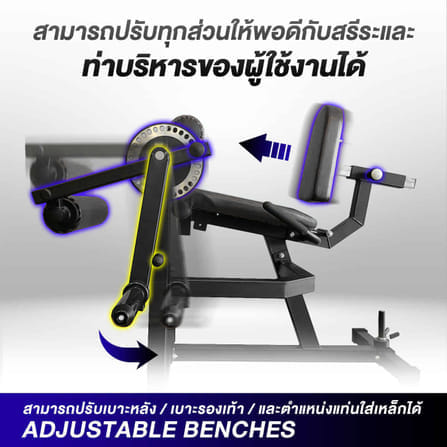เครื่องบริหารกล้ามเนื้อขา SPORTSYNOLOGY D200 บริหารกล้ามขาด้านนอกและด้านใน (สีดำ)_3